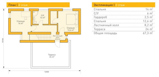 ББН-112