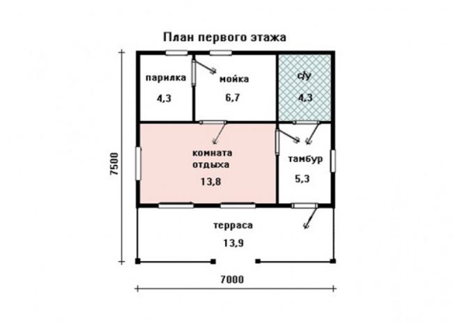 Проект ОБД-68