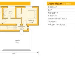 ББН-112