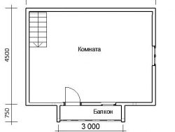 КБН-95