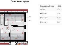Проект ГБД-144
