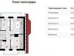 Проект ГБД-179